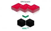 Miniature Micro-Layer Film Capacitors