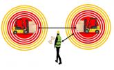 AWARE Proximity Warning System for Forklift Safety