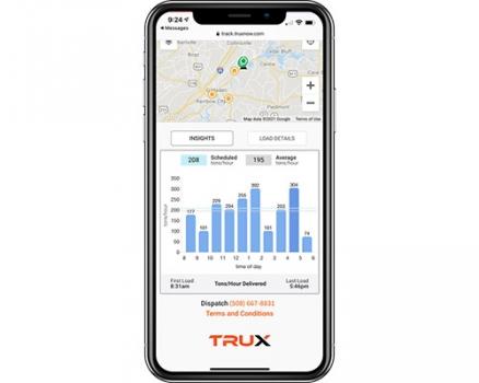 Delivery Velocity Widget Added To Order Delivery Tracker