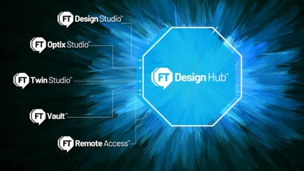 FactoryTalk Design Hub Software for Remote Collaboration