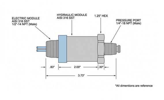 703-U/703-UJ Series Pressure Switches-3