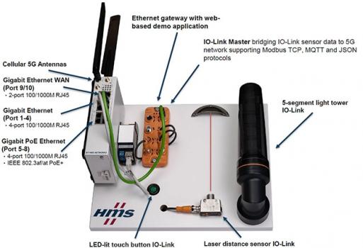 Wireless Router 5G and Starter Kit-3