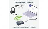 Global Connect Wireless: Full Duplex Wireless Intercoms Over IP