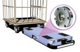 Brakes for Automated Guided Vehicles