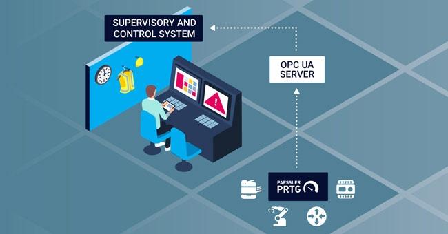 PRTG OPC UA Server-1