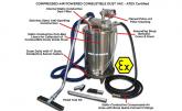 Combustible Dust Vacuum Cleaners