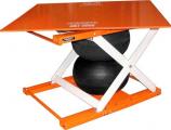 A-Series Air-Operated Lift Tables (EnKon)
