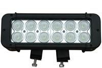 High Intensity LED Light with Color Output