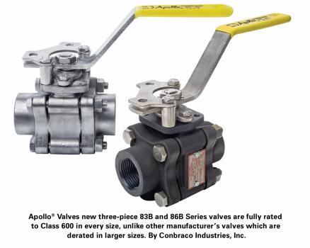 New Family Of ANSI Class 600 Full-Port Ball Valves Now Available From Apollo®