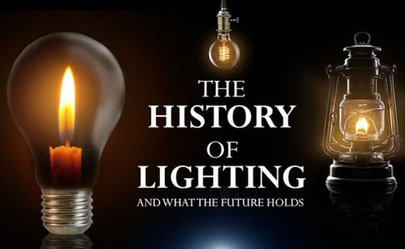 The History of Lighting