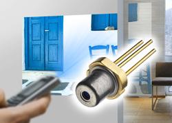 Blue lasers from OSRAM Opto Semiconductors are ideal for Micro-projectors