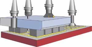 Electro-Permanent Magnetic Workholding-2
