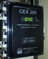 Infrared Carbon Dioxide Gas analyzer