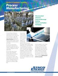 Energy Products for Process Manufacturing Facilities