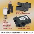 Programmable Electronic Controllers/Drivers for Hydraulic Proportional Valves