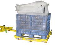 Low Profile Cart - Kinetic Technologies Inc