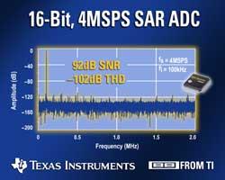 Data Converter Offers 33 Percent Faster Speed without Compromising Precision