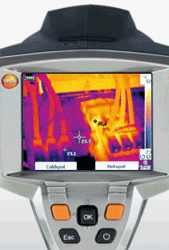 880 Thermal Imager