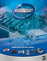 Workholding Products And Accessories Catalog