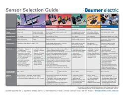 Easy to Use Sensor Selector Guide