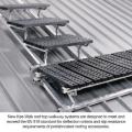 Kee® Walk System to Provide a Safe Level Walkway Across Roof Surfaces
