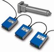 Create low-cost motion solutions: ACS controller and ERD electric actuator