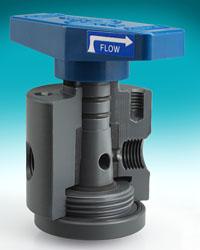 Compact multiport selector valve-1