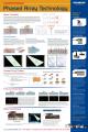 Free Understanding Phased Array Technology Poster
