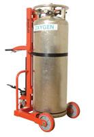 Gas Cylinder Carts