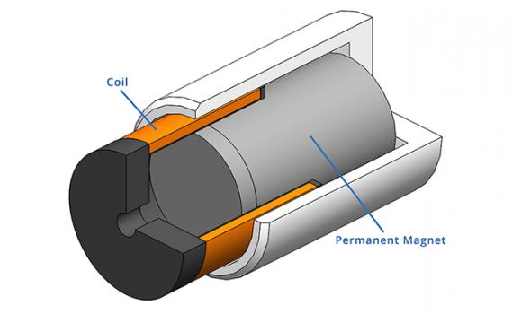 Understanding the Basics of a Voice Coil Actuator-1