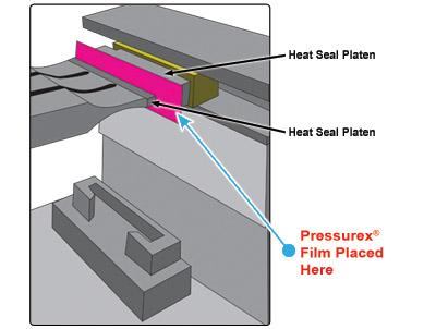 Tactilus® Takes Guesswork out of Heat Seals-4