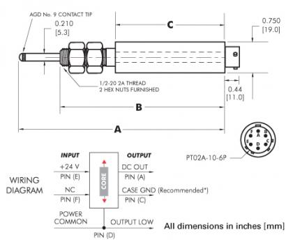 LVDT Position Sensors-2