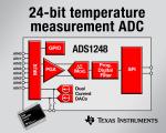 24-bit Temperature Measurement A/D Converters