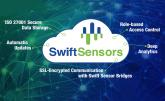 Efficient Cloud Wireless Sensor System