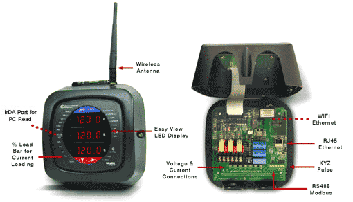 Wireless 802.11 Ethernet Energy Sub-Meters-2