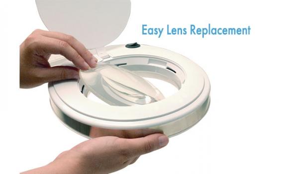 Magnification with Interchangeable Lenses-5