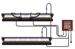 Ultrasonic Thermal Energy/ BTU Flow Meter For Liquid Energy Consumption Measurement