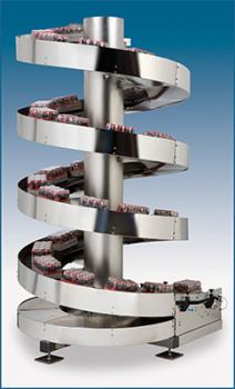 New Generation of Spiral Conveyors-2