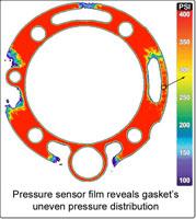 Film for Contact Surface Pressure Measurement