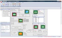 EZPlantView, a new software tool