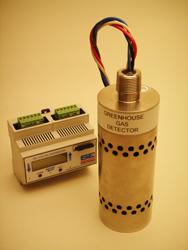 CO2 DETECTOR MONITORS GREENHOUSE GAS EMISSIONS
