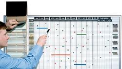 MAINTENANCE MASTER(TM) MAGNETIC BOARD SHOWS A FULL YEAR OF PREVENTATIVE MAINTENANCE AT A GLANCE