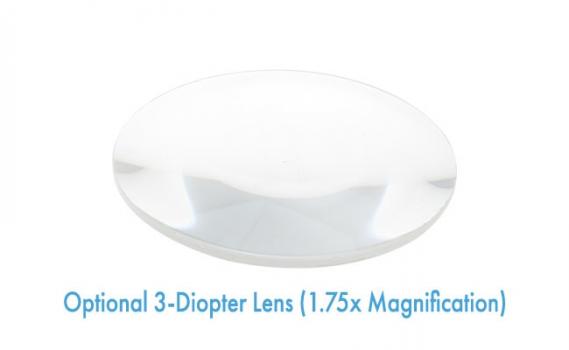 Magnification with Interchangeable Lenses-3