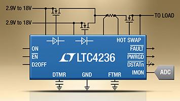 LTC4236 Diode-OR & Hot Swap Controller