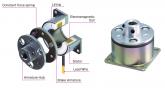 Micro-Brakes for Small Applications
