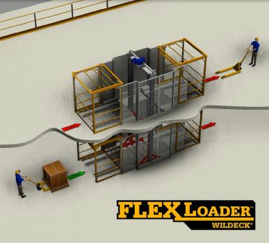 FlexLoader Automated/Integrated VRC System
